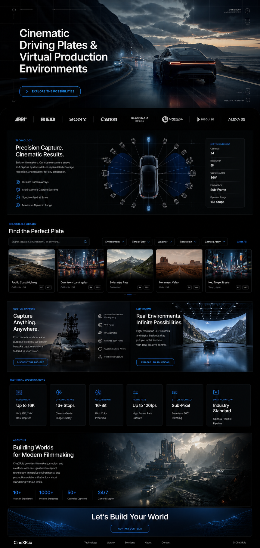 CineXR cinematic virtual production technology design concept